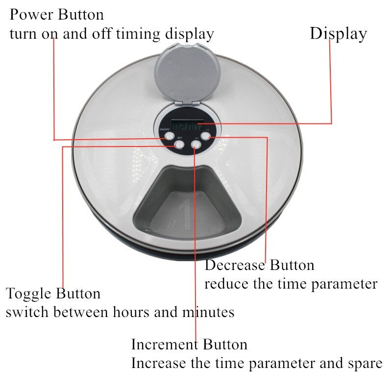 Dogs Timing Six-grid Feeder Cat Quantitative Music Automatic Feeder Small Pink Dog